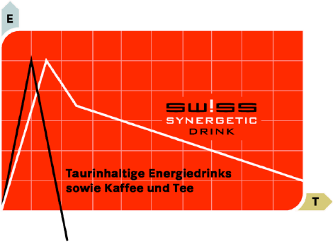 grafik_nachhaltig